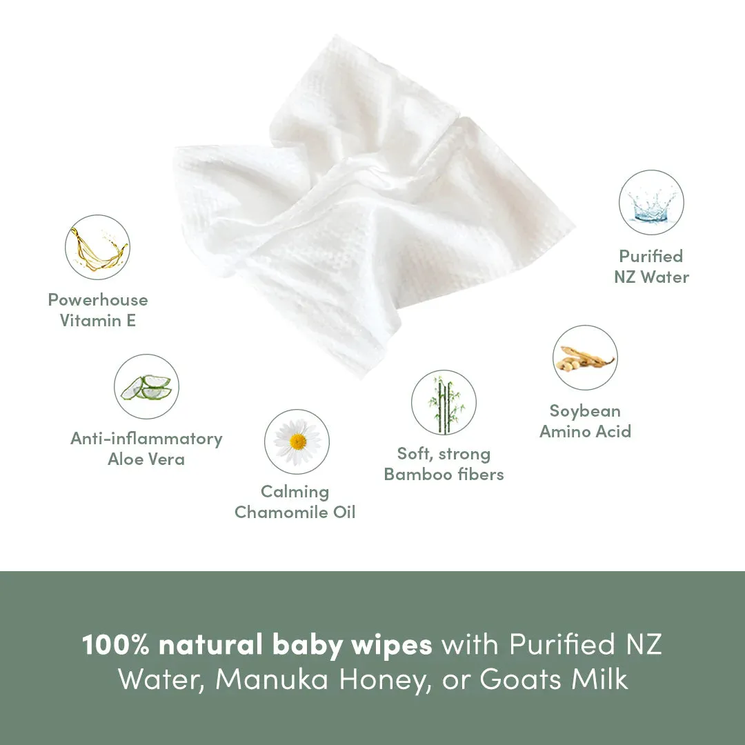 Ecoriginals - Plant Based Manuka Honey Wipes